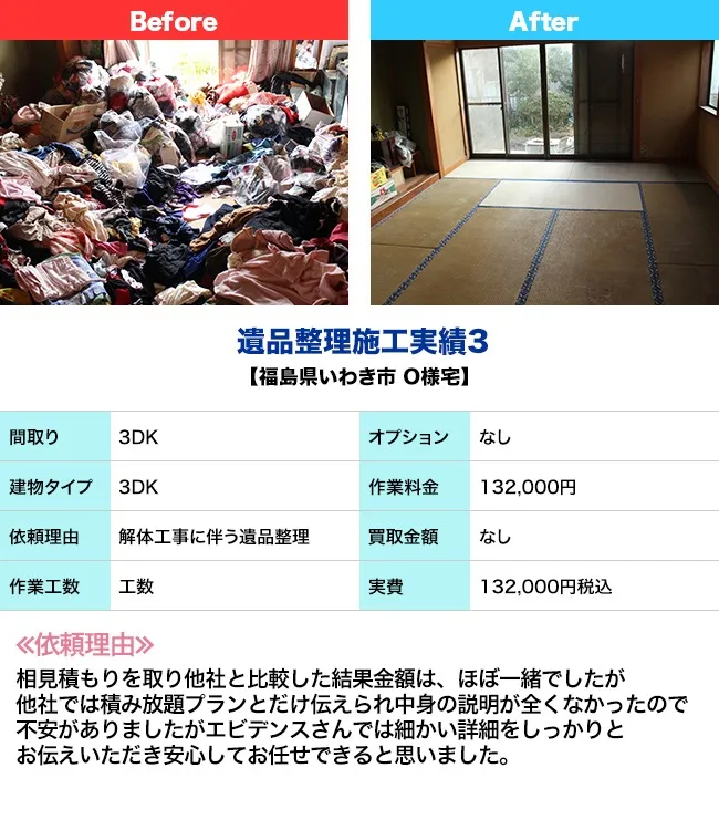 遺品整理作業実績