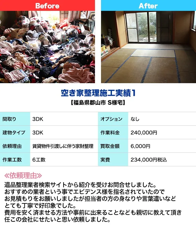 遺品整理作業実績
