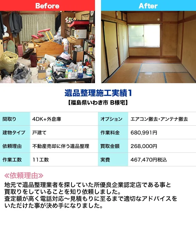 遺品整理作業実績