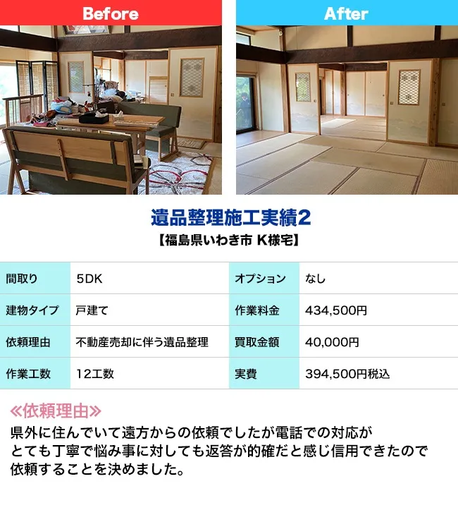 遺品整理作業実績